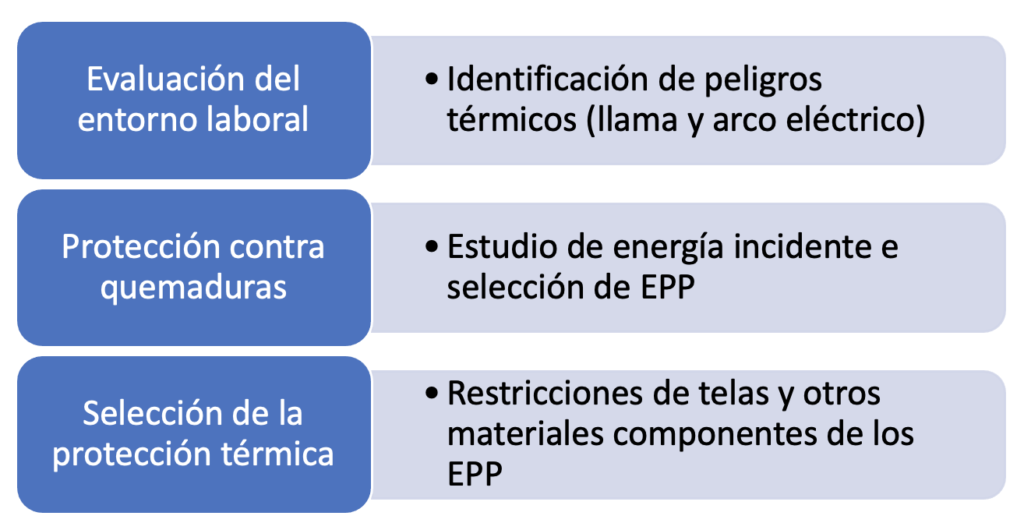 matriz-analisis-de-riesgos-entorno-laboral-uniforme matriz-analisis-de-riesgos-entorno-laboral-uniforme